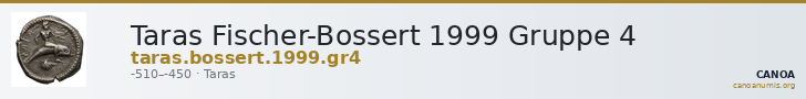 Taras Fischer-Bossert 1999 Gruppe 4 — CANOA