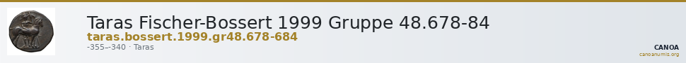 Taras Fischer-Bossert 1999 Gruppe 48.678-84 — CANOA