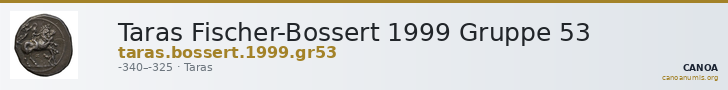 Taras Fischer-Bossert 1999 Gruppe 53 — CANOA