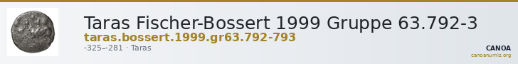 Taras Fischer-Bossert 1999 Gruppe 63.792-3 — CANOA