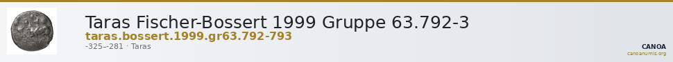 Taras Fischer-Bossert 1999 Gruppe 63.792-3 — CANOA