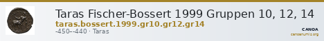Taras Fischer-Bossert 1999 Gruppen 10, 12, 14 — CANOA