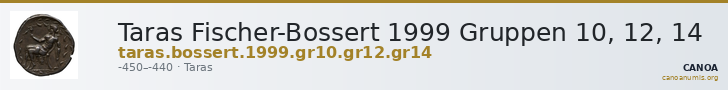 Taras Fischer-Bossert 1999 Gruppen 10, 12, 14 — CANOA