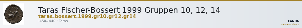 Taras Fischer-Bossert 1999 Gruppen 10, 12, 14 — CANOA