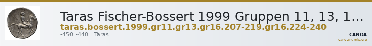 Taras Fischer-Bossert 1999 Gruppen 11, 13, 16.207-19, 16.224-40 — CANOA