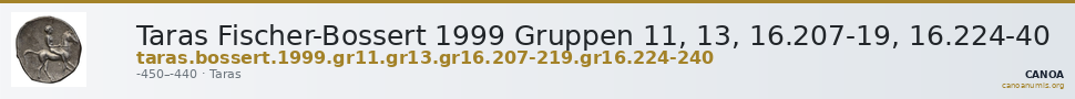 Taras Fischer-Bossert 1999 Gruppen 11, 13, 16.207-19, 16.224-40 — CANOA