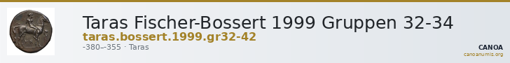 Taras Fischer-Bossert 1999 Gruppen 32-34 — CANOA