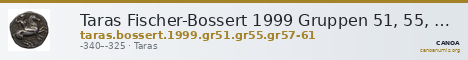 Taras Fischer-Bossert 1999 Gruppen 51, 55, 57-61 — CANOA