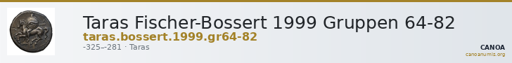 Taras Fischer-Bossert 1999 Gruppen 64-82 — CANOA