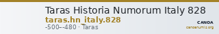 Taras Historia Numorum Italy 828 — CANOA