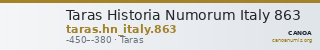 Taras Historia Numorum Italy 863 — CANOA