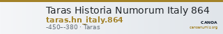 Taras Historia Numorum Italy 864 — CANOA