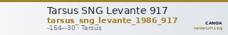 Tarsus SNG Levante 917 — CANOA
