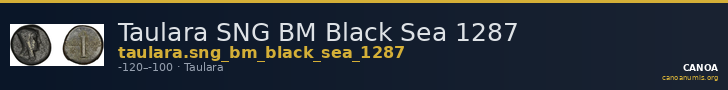 Taulara SNG BM Black Sea 1287 — CANOA