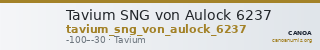 Tavium SNG von Aulock 6237 — CANOA