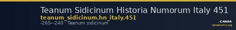 Teanum Sidicinum Historia Numorum Italy 451 — CANOA