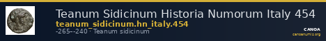 Teanum Sidicinum Historia Numorum Italy 454 — CANOA