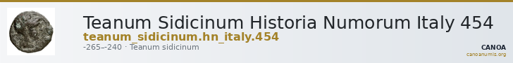 Teanum Sidicinum Historia Numorum Italy 454 — CANOA