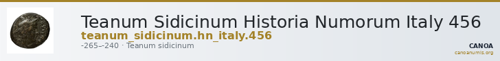 Teanum Sidicinum Historia Numorum Italy 456 — CANOA