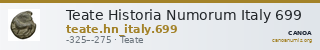 Teate Historia Numorum Italy 699 — CANOA