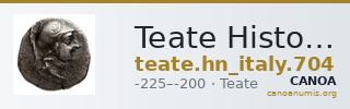 Teate Historia Numorum Italy 704 — CANOA
