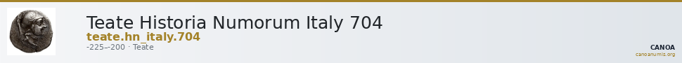 Teate Historia Numorum Italy 704 — CANOA