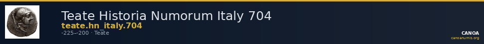 Teate Historia Numorum Italy 704 — CANOA