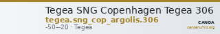 Tegea SNG Copenhagen Tegea 306 — CANOA