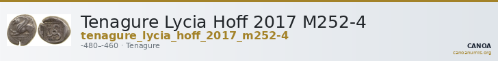 Tenagure Lycia Hoff 2017 M252-4 — CANOA