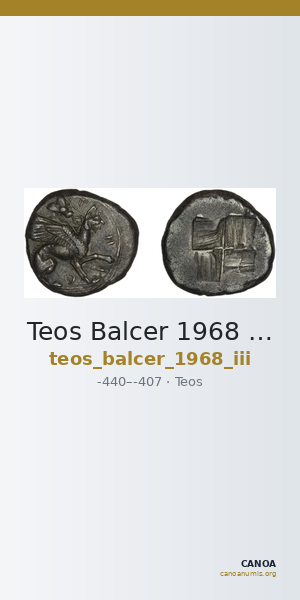 Teos Balcer 1968 Period III — CANOA