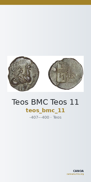 Teos BMC Teos 11 — CANOA