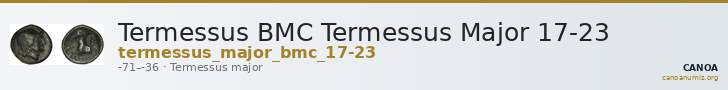 Termessus BMC Termessus Major 17-23 — CANOA