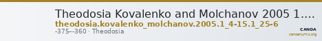 Theodosia Kovalenko and Molchanov 2005 1.4-15; 1.25-6 — CANOA
