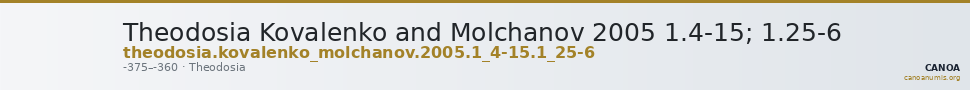 Theodosia Kovalenko and Molchanov 2005 1.4-15; 1.25-6 — CANOA