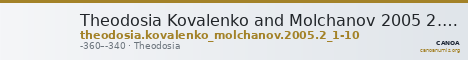Theodosia Kovalenko and Molchanov 2005 2.1-10 — CANOA
