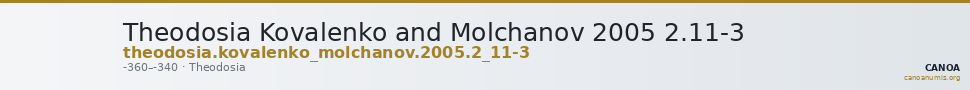Theodosia Kovalenko and Molchanov 2005 2.11-3 — CANOA