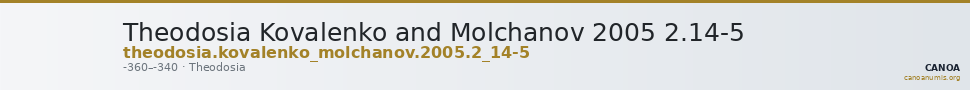 Theodosia Kovalenko and Molchanov 2005 2.14-5 — CANOA
