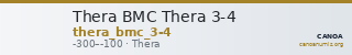 Thera BMC Thera 3-4 — CANOA