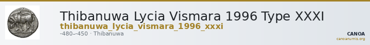 Thibanuwa Lycia Vismara 1996 Type XXXI — CANOA