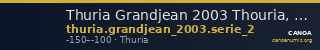 Thuria Grandjean 2003 Thouria, série II — CANOA