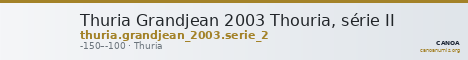 Thuria Grandjean 2003 Thouria, série II — CANOA