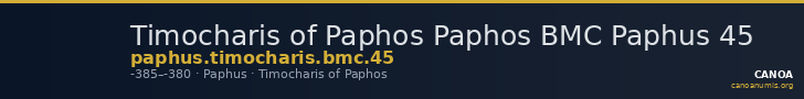 Timocharis of Paphos Paphos BMC Paphus 45 — CANOA