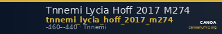 Tnnemi Lycia Hoff 2017 M274 — CANOA