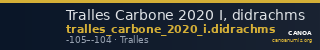 Tralles Carbone 2020 I, didrachms — CANOA
