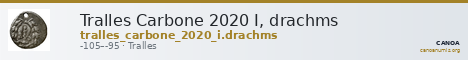 Tralles Carbone 2020 I, drachms — CANOA