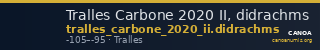 Tralles Carbone 2020 II, didrachms — CANOA
