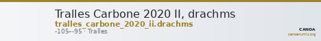 Tralles Carbone 2020 II, drachms — CANOA