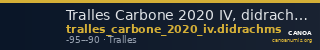 Tralles Carbone 2020 IV, didrachms — CANOA