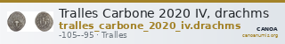 Tralles Carbone 2020 IV, drachms — CANOA