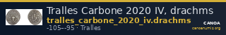 Tralles Carbone 2020 IV, drachms — CANOA